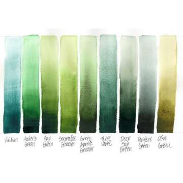 DANIEL SMITH Perylene Green Extra Fine Watercolor 15ml Tube