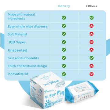 Petazy Dog Wipes for Paws and Butt Ears Eyes | Organic Pet Wipes for Dogs | Dog Wipes Cleaning Deodorizing | Extra Thick Paw Wipes for Dogs Cats Pets