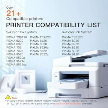 E-Z Ink Compatible Cartridges for Canon PGI-280XXL CLI-281XXL 6 Pack