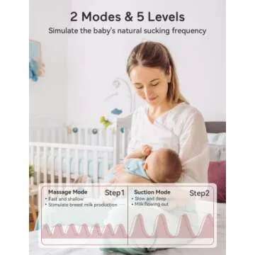 Momcozy S9 Wearable Breast Pump for Convenient Nursing