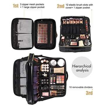 Relavel Travel Makeup Train Case Makeup Cosmetic Case Organizer Portable Artist Storage Bag with Adj...