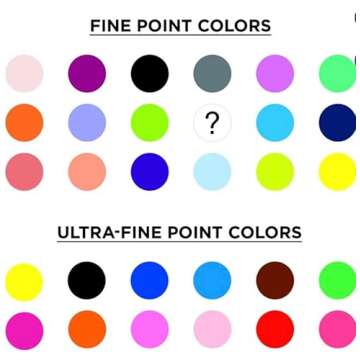 Sharpie Special Limited Edition Permanent Marker, Fine Point and Ultra Fine Point, 30 count