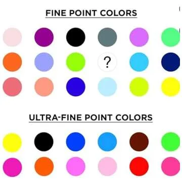 Sharpie Special Limited Edition Permanent Marker, Fine Point and Ultra Fine Point, 30 count