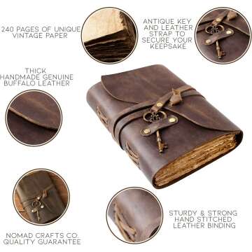 Vintage Leather Journal with Handmade Pages