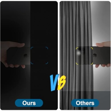 Completely Blackout Curtains for Seamless Privacy