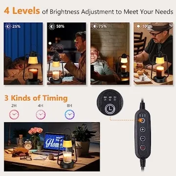 MAOYUE Dimmable Candle Warmer Lamp with Timer