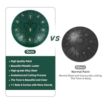 Steel Tongue Drum – 11 Notes for Yoga & Meditation