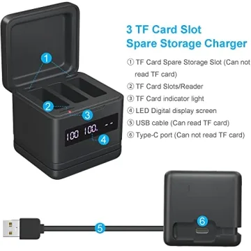 TOMSHEIR GoPro 2000mAh Battery 2-Pack & Charger