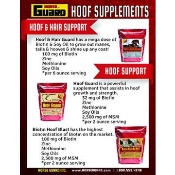 Hoof & Hair Guard 10 lb, Equine Hoof Strengthening & Coat Conditioning Supplement