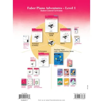 Piano Adventures Lesson Book Level 1 for Young Beginners