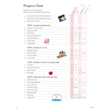 Piano Adventures Lesson Book Level 1 for Young Beginners