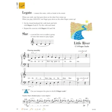 Piano Adventures Lesson Book Level 1 for Young Beginners