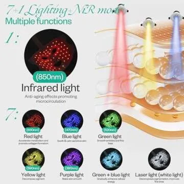 LuxRenew Red Light Therapy Mask, Near-infrared 850 Red Light + 7 Colors Led Face Mask Light Therapy, Portable and Rechargeable for Facial Led Mask Skincare at Home and Travel [LMask Pro]