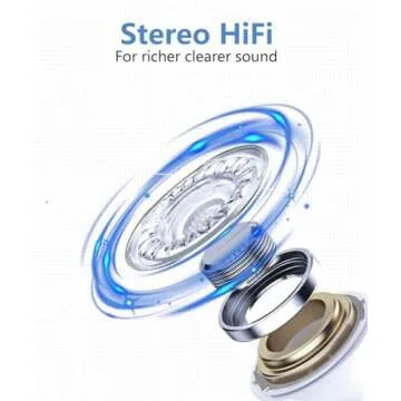 Wired Earphones for iPhone with Lightning Connector