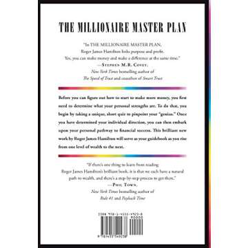 The Millionaire Master Plan: Your Personalized Path to Financial Success
