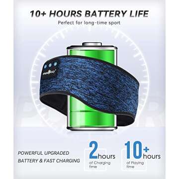 MUSICOZY Bluetooth 5.4 Sleep Headphones, Wireless Headband with HD Stereo Speakers for Running, Workout, Yoga, and Sleep for Men & Women