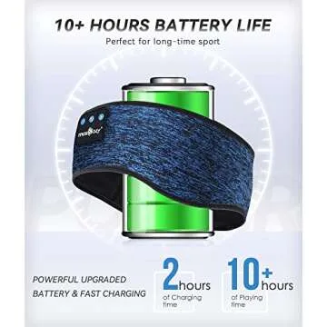 MUSICOZY Bluetooth 5.4 Sleep Headphones, Wireless Headband with HD Stereo Speakers for Running, Workout, Yoga, and Sleep for Men & Women