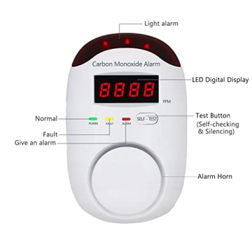 WESHLGD CO Detector with LED Display and Voice Alert
