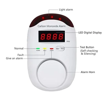 WESHLGD CO Detector with LED Display and Voice Alert