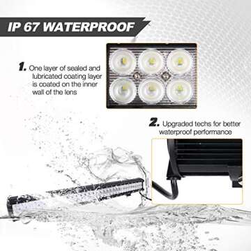 Auxbeam 30 inch LED Light Bar 198W Light Bar Combo with 66pcs 3W Led Chips Driving Light for Off-Road Truck 4x4 Military Mining Boating Farming and Heavy Equipment