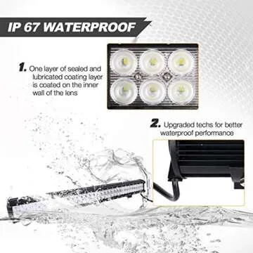Auxbeam 30 inch LED Light Bar 198W Light Bar Combo with 66pcs 3W Led Chips Driving Light for Off-Road Truck 4x4 Military Mining Boating Farming and Heavy Equipment