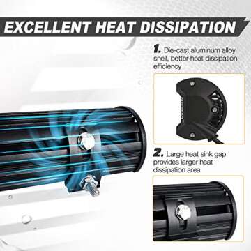 Auxbeam 30 inch LED Light Bar 198W Light Bar Combo with 66pcs 3W Led Chips Driving Light for Off-Road Truck 4x4 Military Mining Boating Farming and Heavy Equipment