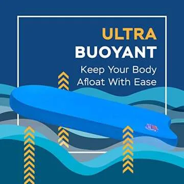 Sunlite Sports Kickboard for Swimming and Pool Exercise