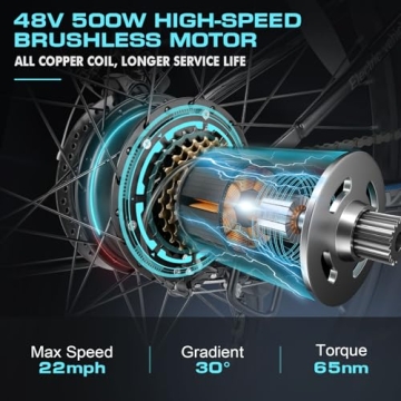 Vivi Folding Electric Bike for Adults 750W Motor