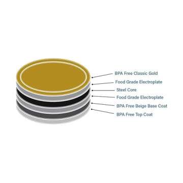 Top Quality Mason Jar Canning Lids Made in the USA for Great Preserves