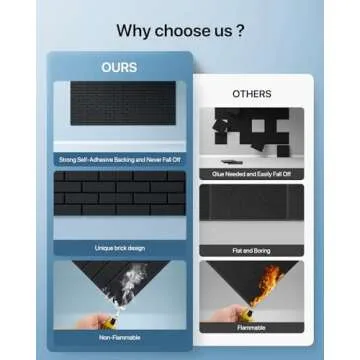 Premium Soundproof Wall Panels for Ultimate Noise Reduction