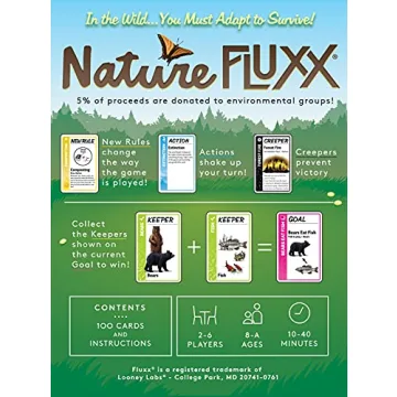 Looney Labs Nature Fluxx Game - Fun for Family & Friends