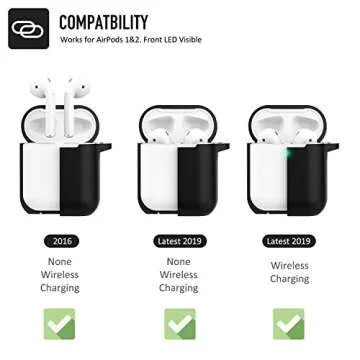 Durable Coffea Silicone Case for Apple AirPods 2