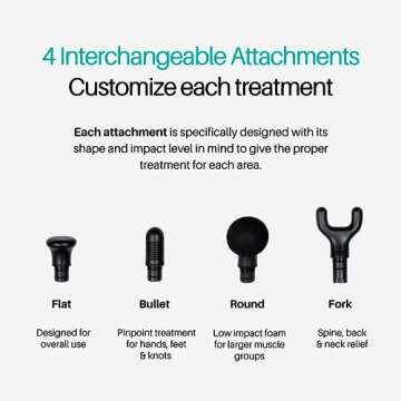 Ekrin Athletics B37 Massage Gun - Deep Tissue Massage with High-Powered Brushless Motor - Ergonomic Back Massager for Pain Relief - 5 Speeds, 4 Attachments - Ultra Quiet Hand-Held Massager