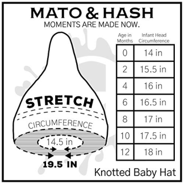 Personalized Baby Hat for Newborns | Custom Quality Hats