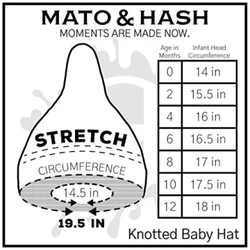 Personalized Baby Hat for Newborns | Custom Quality Hats