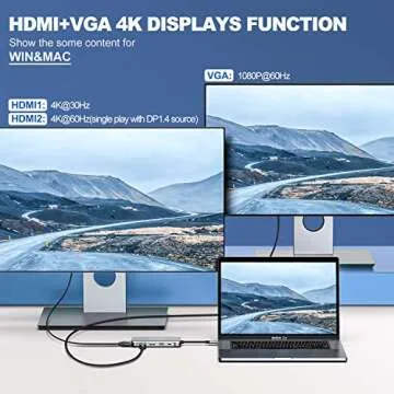 Falwedi 12 in 1 USB C Docking Station with Triple Monitor Support