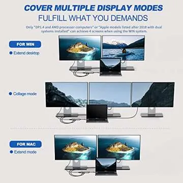 Falwedi 12 in 1 USB C Docking Station with Triple Monitor Support