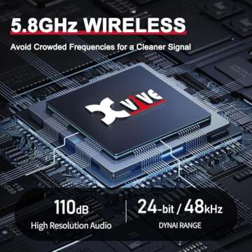 Xvive U45 Wireless In-Ear Monitor System for Musicians