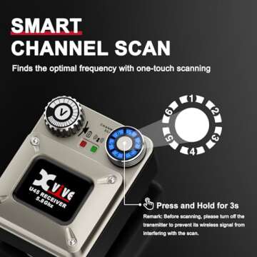 Xvive U45 Wireless In-Ear Monitor System for Musicians