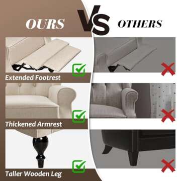 Jocisland Wingback Recliner Chairs for Adults - Push Back High Back Accent Chair Tufted Recliner for Living Room Bedroom (Beige)