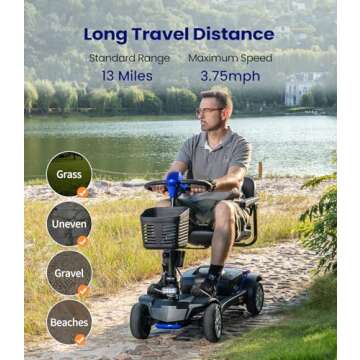 Versatile 4 Wheel Mobility Scooter - Blue