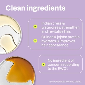 ATTITUDE Moisture Rich Shampoo EWG Verified for Healthy Hair