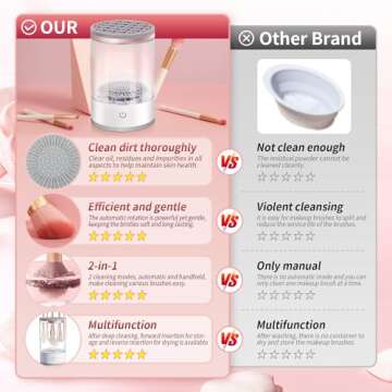 Electric Makeup Brush Cleaner, Automatic Electric Makeup Brush Cleaner, Portable Electric Brush Cleaner,Fits all size makeup brushes,Great gift for wife, girlfriend