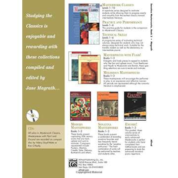 Sonatina Masterworks - The Essential Collection for Intermediate Pianists