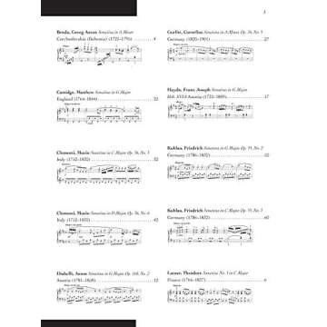 Sonatina Masterworks Bk 3 for Intermediate Pianists