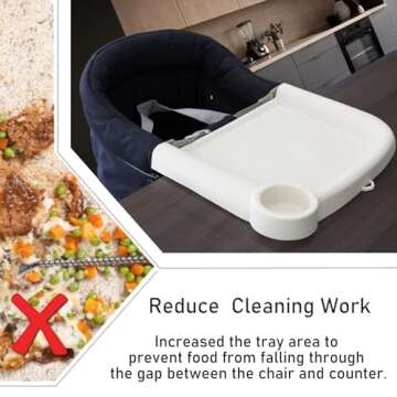 Silicone Baby Dining Tray for Inglesina High Chair