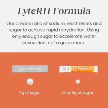 Hydralyte Low Sugar Rapid Rehydration - Lightly Sparkling Electrolyte Powder Packets, 8 oz Serve | Variety Hydration Packets | Hydration for Heat, Travel, Exercise and Bachelorette Parties (30 Count)