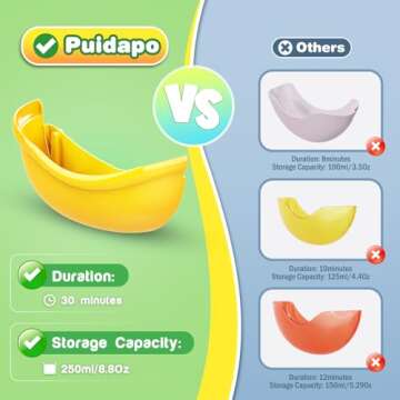 Dinosaur Baby Bath Toys Light Up Bath Bubble Machine with Colourful Light Bathtime Shower Bath Toys for Kids Ages 1-3 4-8 Birthday Gift Easter Basket Stuffers for Toddler Boys Girls