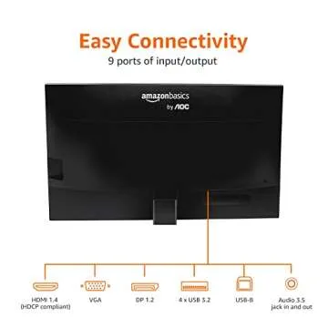 Amazon Basics - 27 Inch IPS Monitor 75 Hz Powered with AOC Technology FHD 1080P HDMI, Display Port and VGA Input VESA Compatible Built-in Speakers for Office and Home, Black