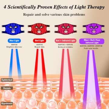 YOEYOU Red Light Therapy Mask for Youthful Skin